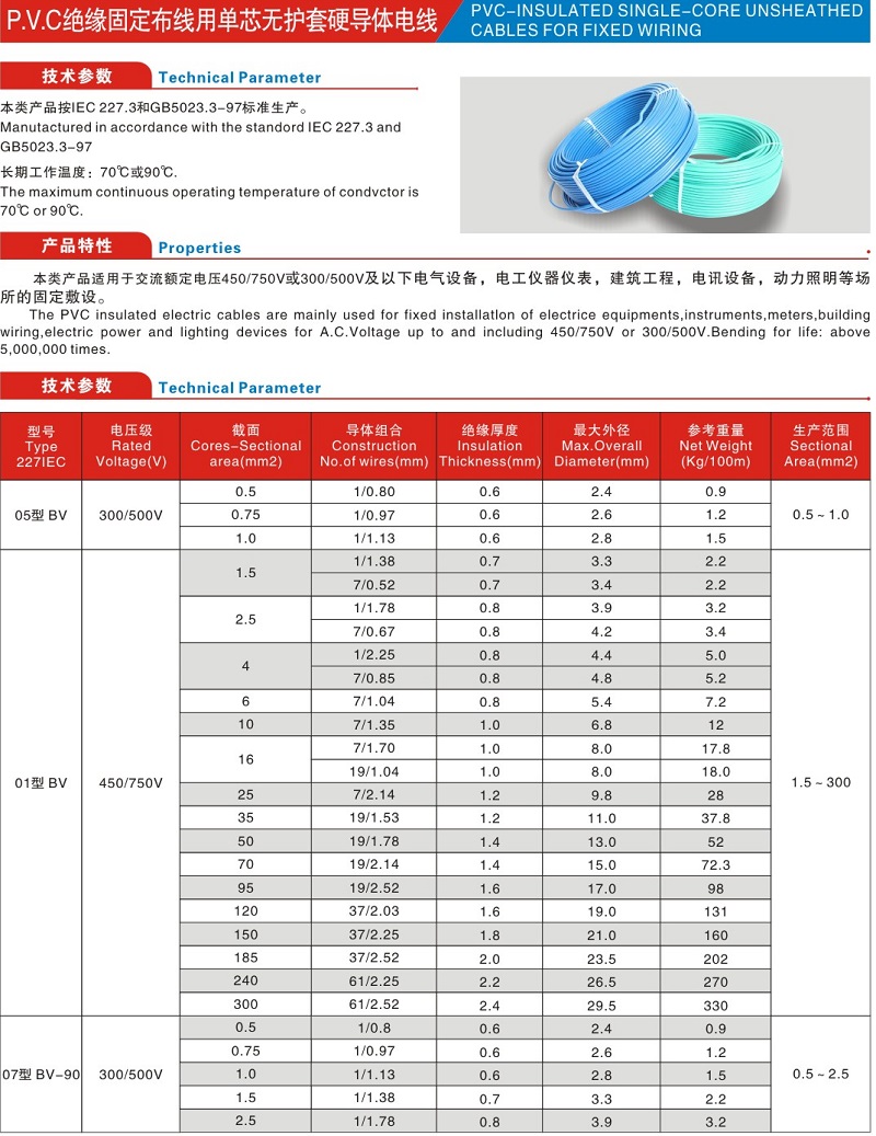 PVC绝缘固定布线用单芯无护套硬导体电线